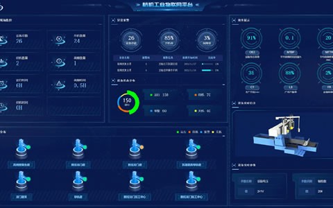 热烈祝贺新葡京手机客户端股份5G+高精磨床未来工厂项目入选2021浙江省数字经济“新制造”优秀案例