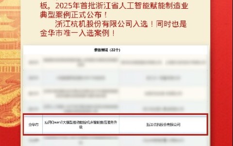 喜报！新葡京手机客户端股份入选全省人工智能赋能制造业典型案例！