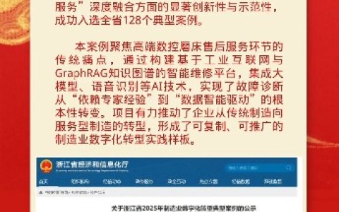 喜报！新葡京手机客户端股份入选浙江省2025年制造业数字化转型典型案例！